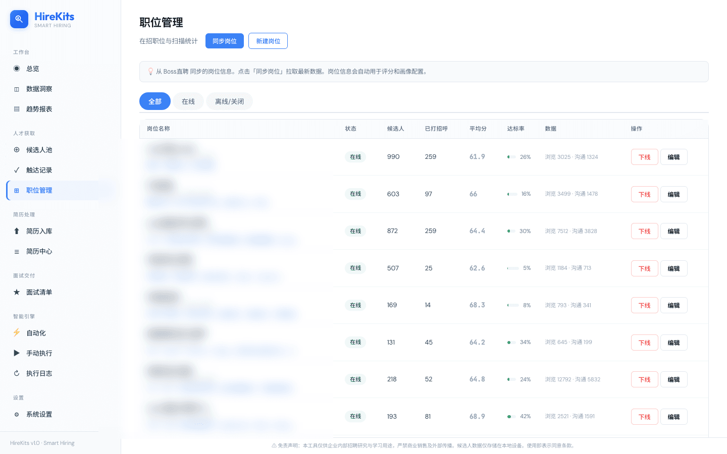 Job Management — live job sync with per-profile scoring and targeted outreach.